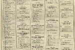 Lehigh Valley Milages 1971
